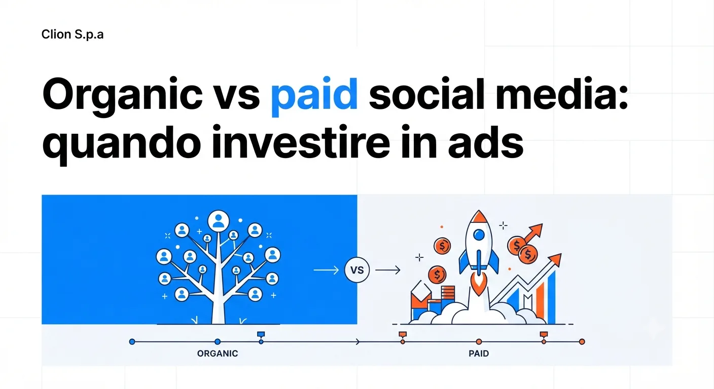 Organic vs paid social media: quando investire in ads