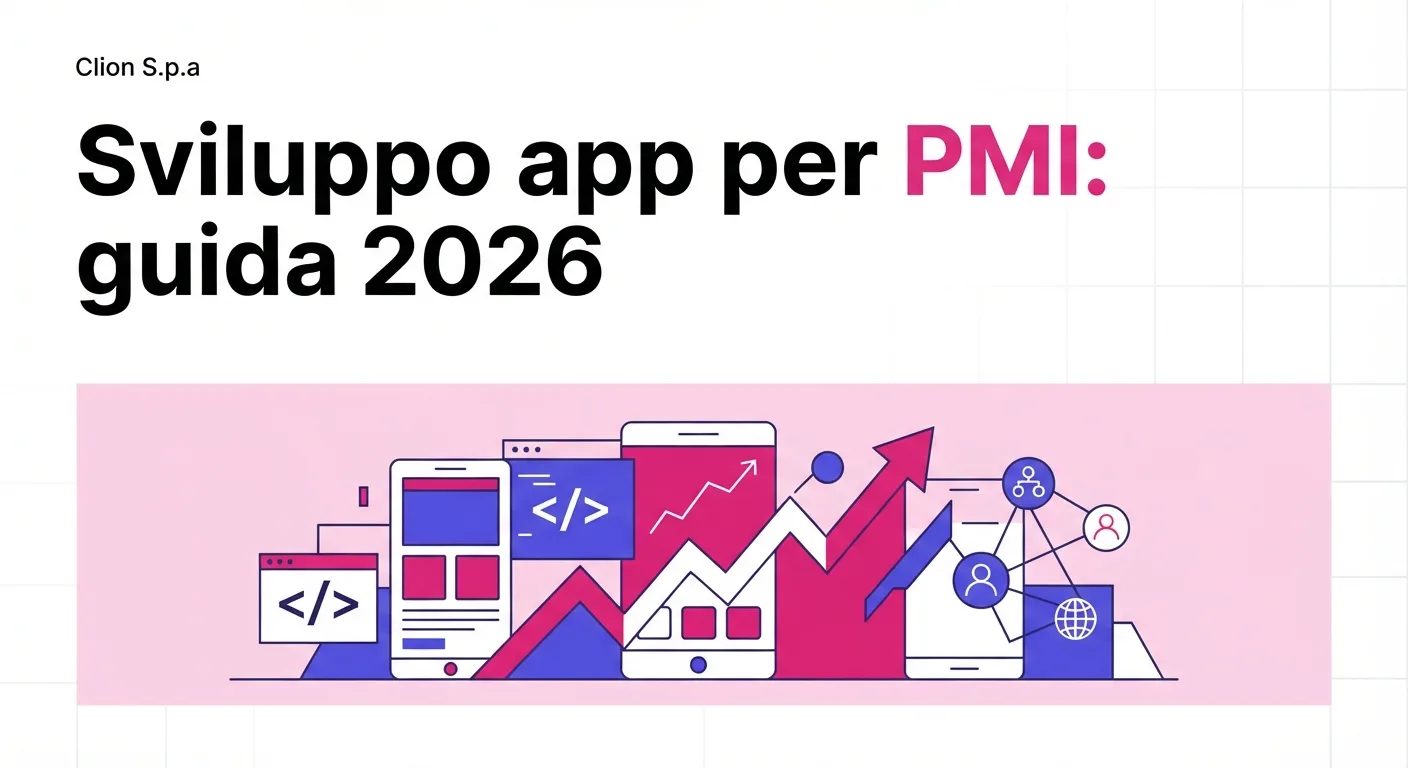 Sviluppo app per PMI: guida 2026