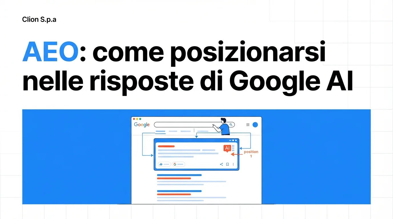 AEO: come farsi citare dalle risposte dell'AI, in sei controlli