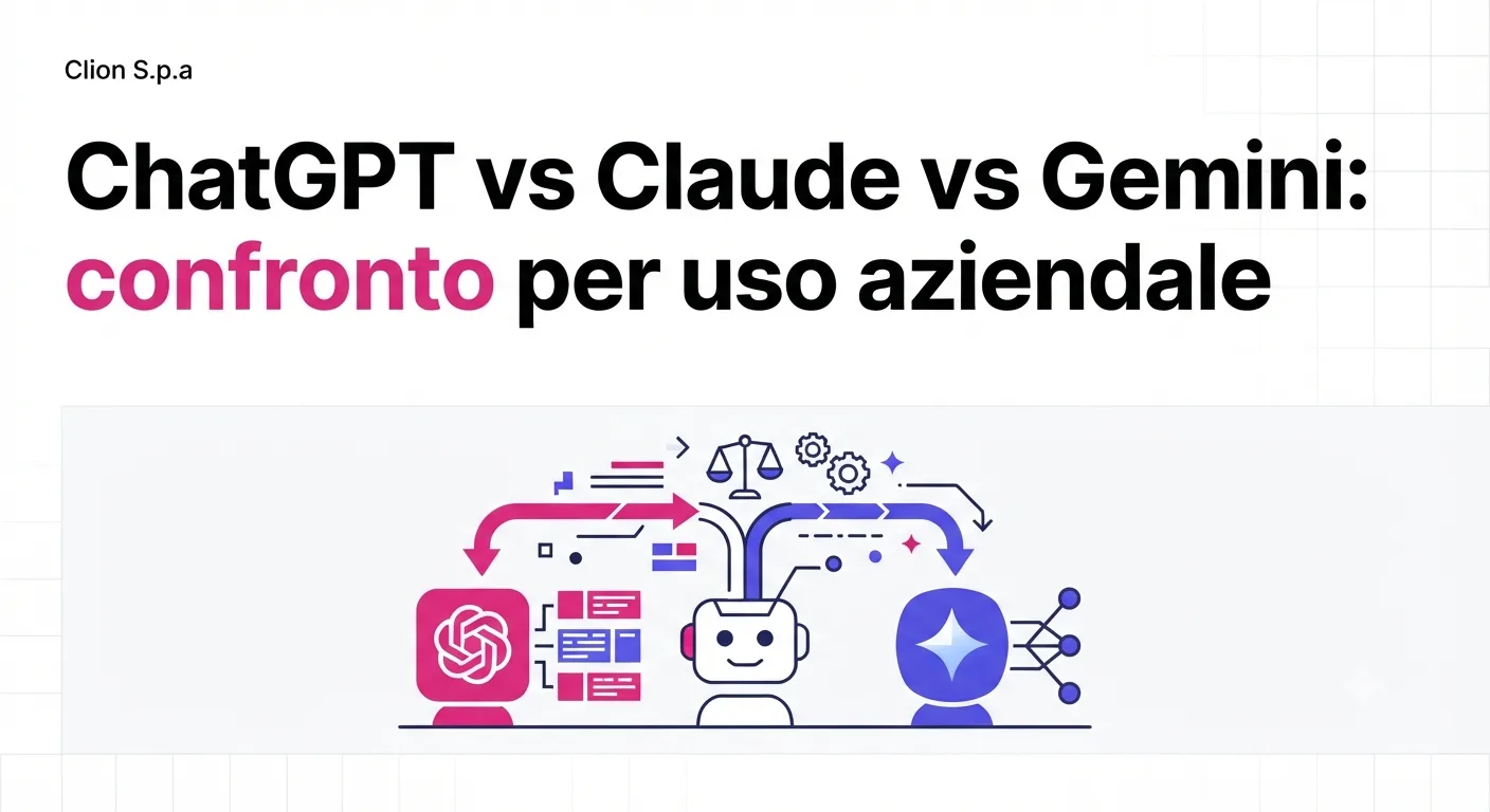 ChatGPT vs Claude vs Gemini: confronto per uso aziendale