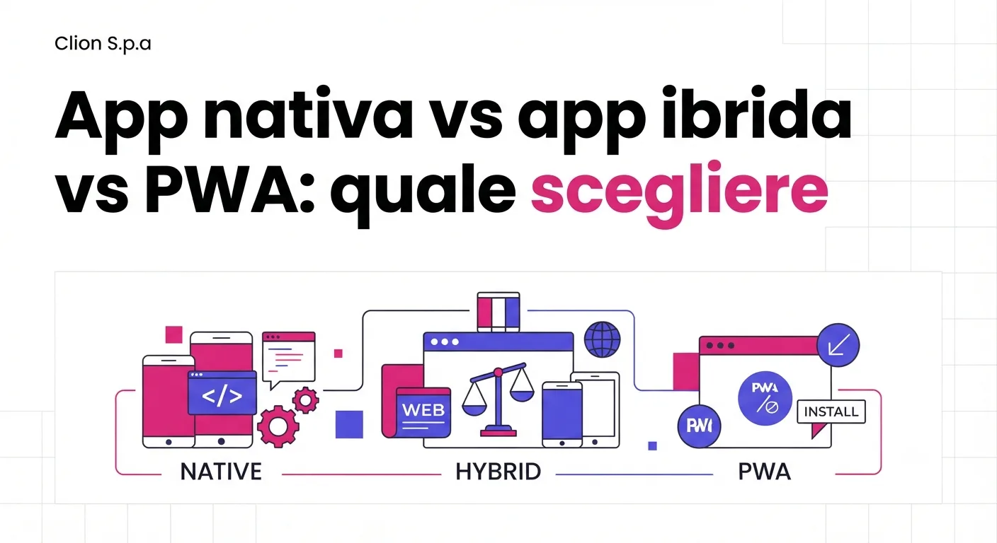 App nativa vs app ibrida vs PWA: quale scegliere