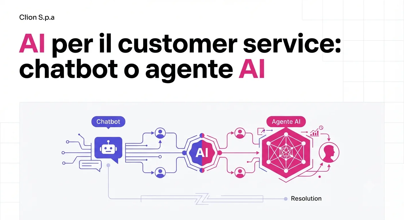 AI per il customer service: chatbot o agente AI