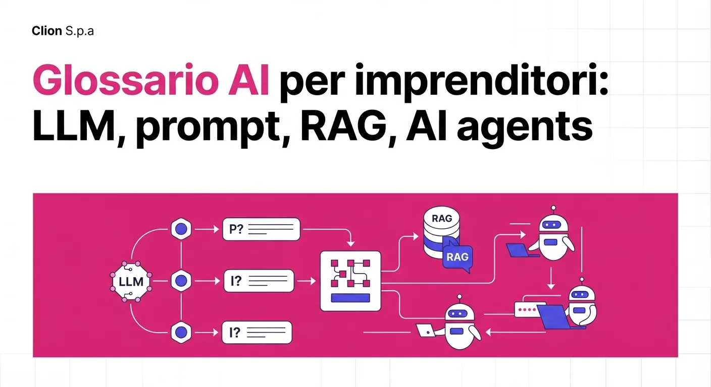 Glossario AI per imprenditori: LLM, prompt, RAG, AI agents