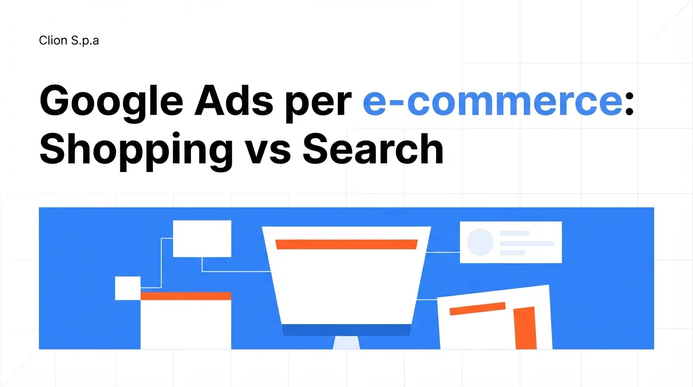 Google Ads per e-commerce: Shopping, Search e Performance Max