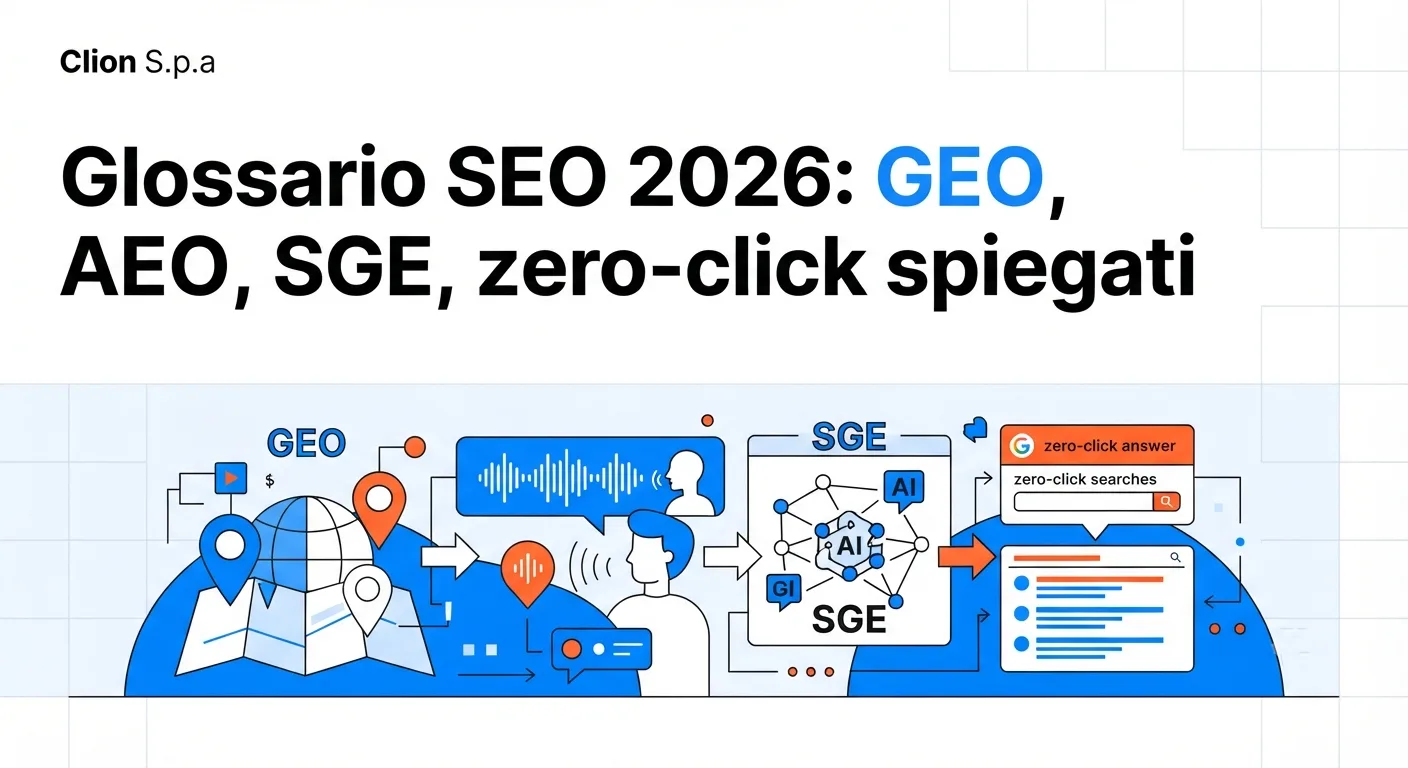 Glossario SEO 2026: GEO, AEO, SGE, zero-click spiegati