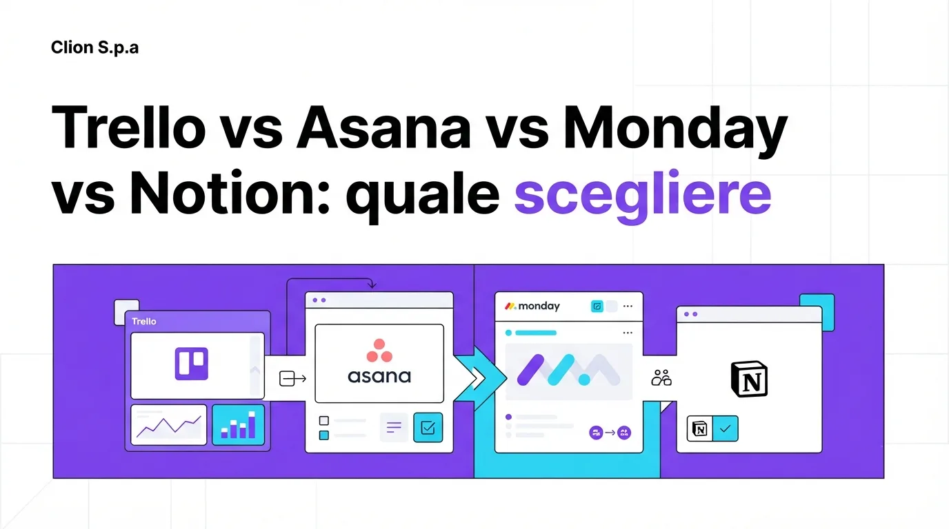 Trello vs Asana vs Monday vs Notion: quale scegliere